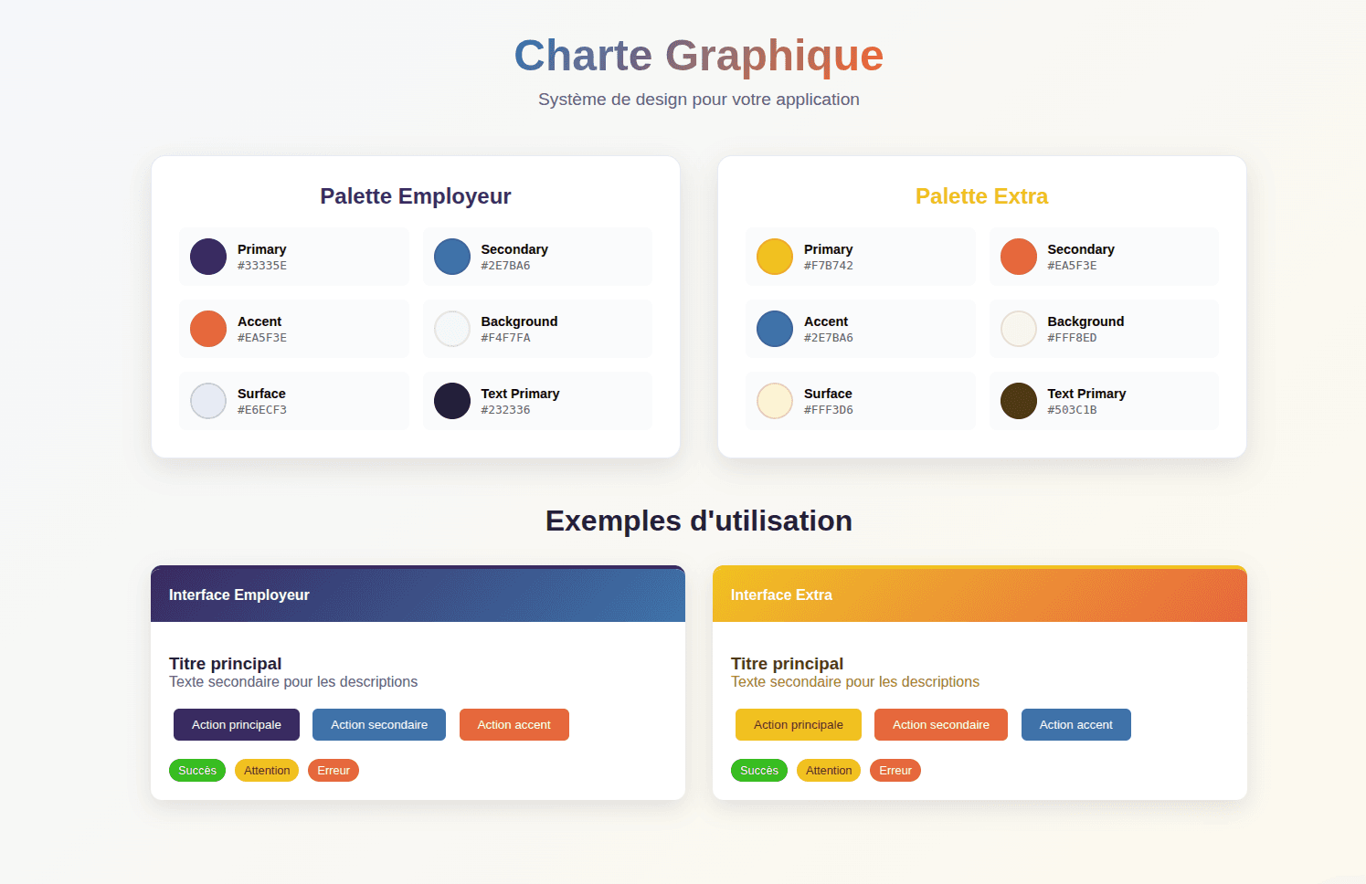 Palette de couleur Cet Extra